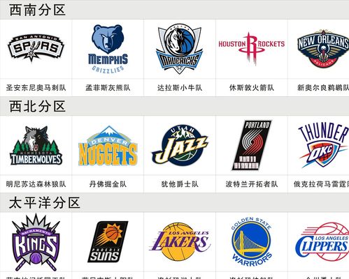 森纳两大俱